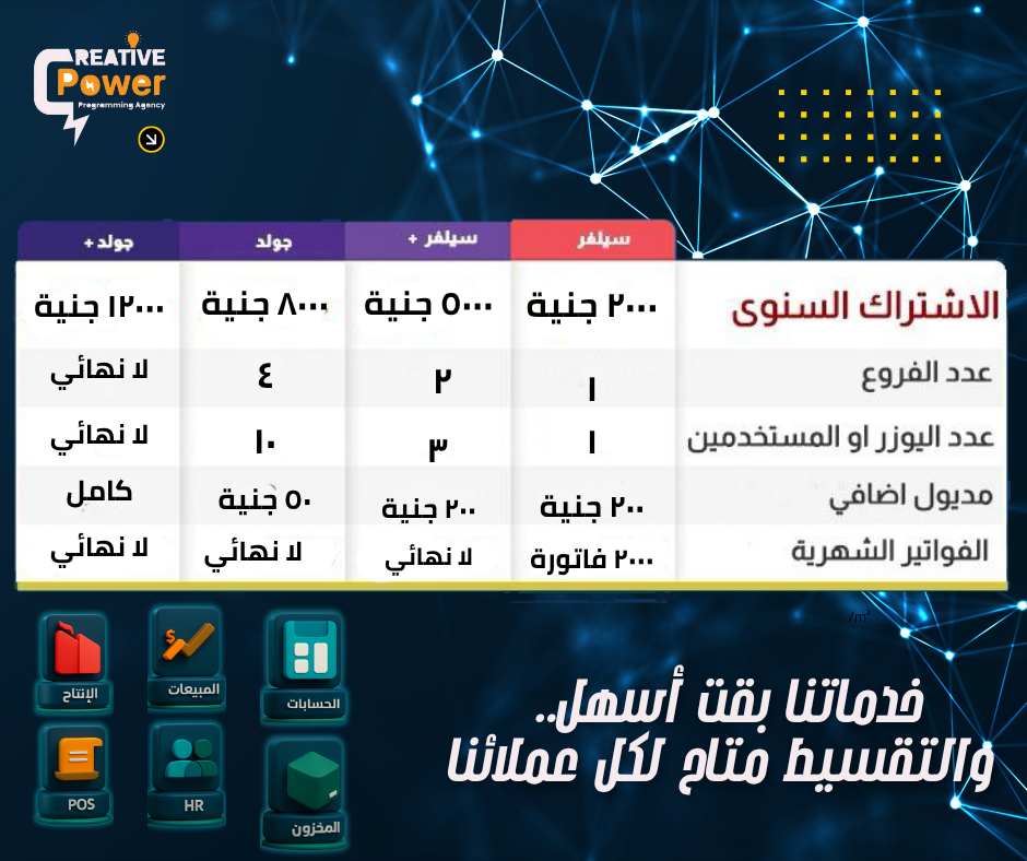 الاشتراك السنوي