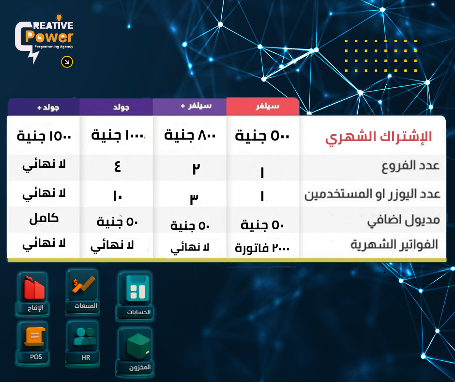 الاشتراك الشهري